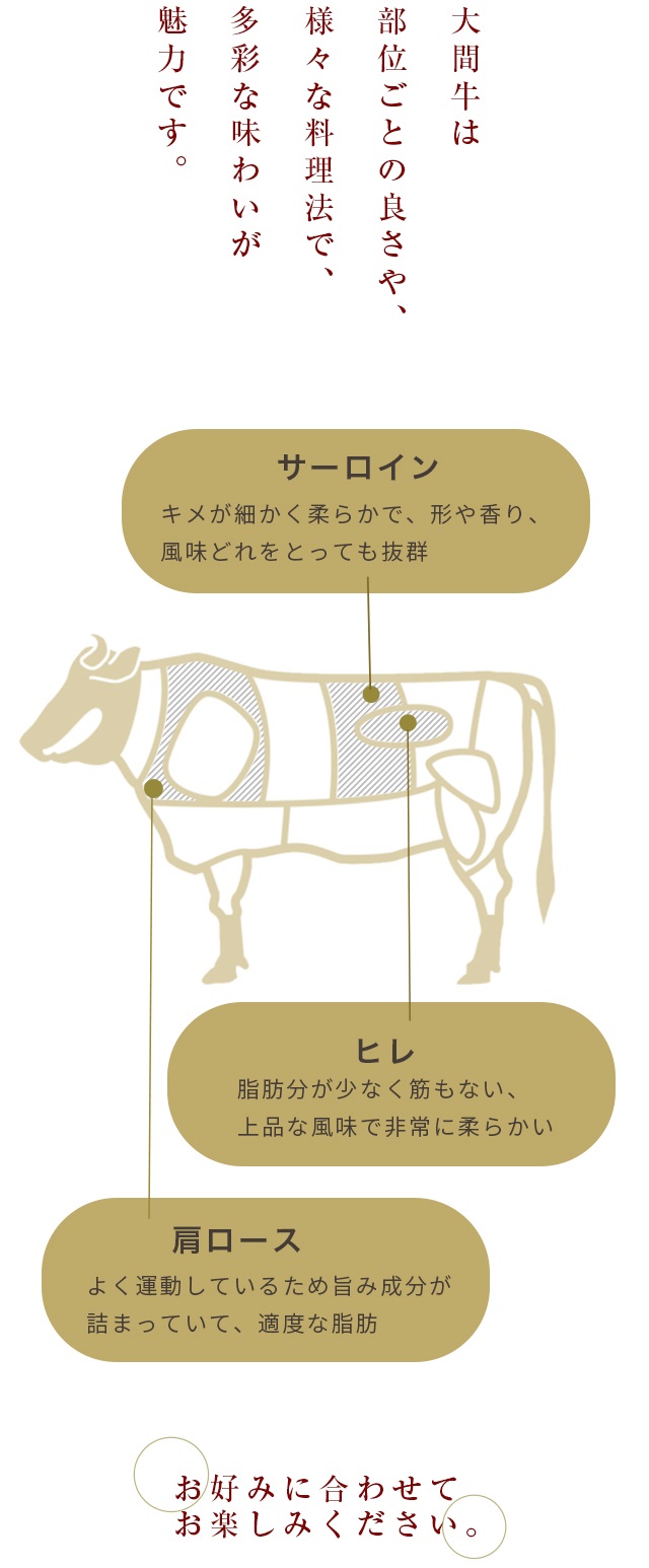 大間牛は部位ごとの良さや、様々な料理法で、多彩な味わいが魅力です